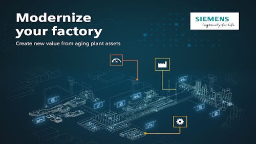 Modernize your factory: Create new value from aging plant assets
